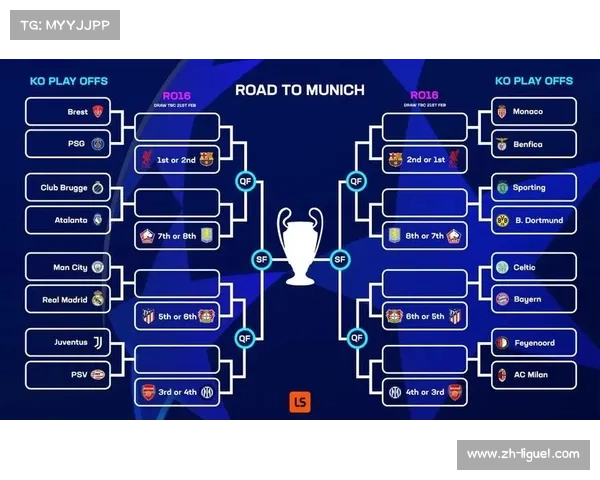 欧冠联赛第5轮赛程公布 11月25日和26日展开激烈对决